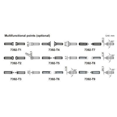 MULTIFUNCTIONAL POINTS, point, pair