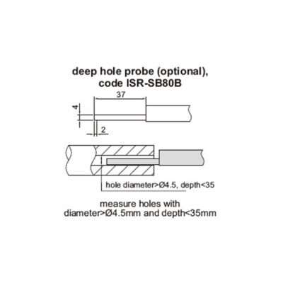 DEEP HOLE PROBE