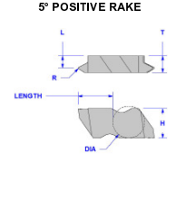 NJK3012L14 GRADE: 230