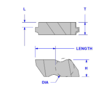 NDC4-5B1R GRADE: 230