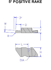 NGP3142L GRADE: 230