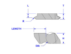 NJF3012L14 GRADE: 230