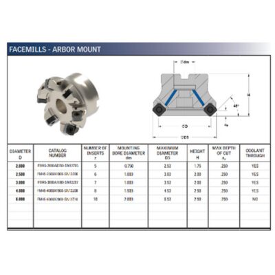 FM45-6000A2000-SN12Z10 Cutting Tool, 6.000in 45° Face Mill, z = 10